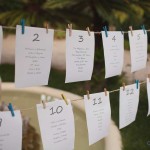 boda